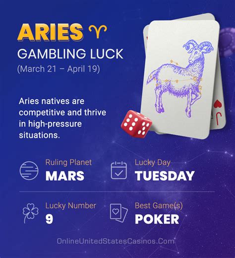 Gambling Horoscope 2022 Lucky Days to Gamble .